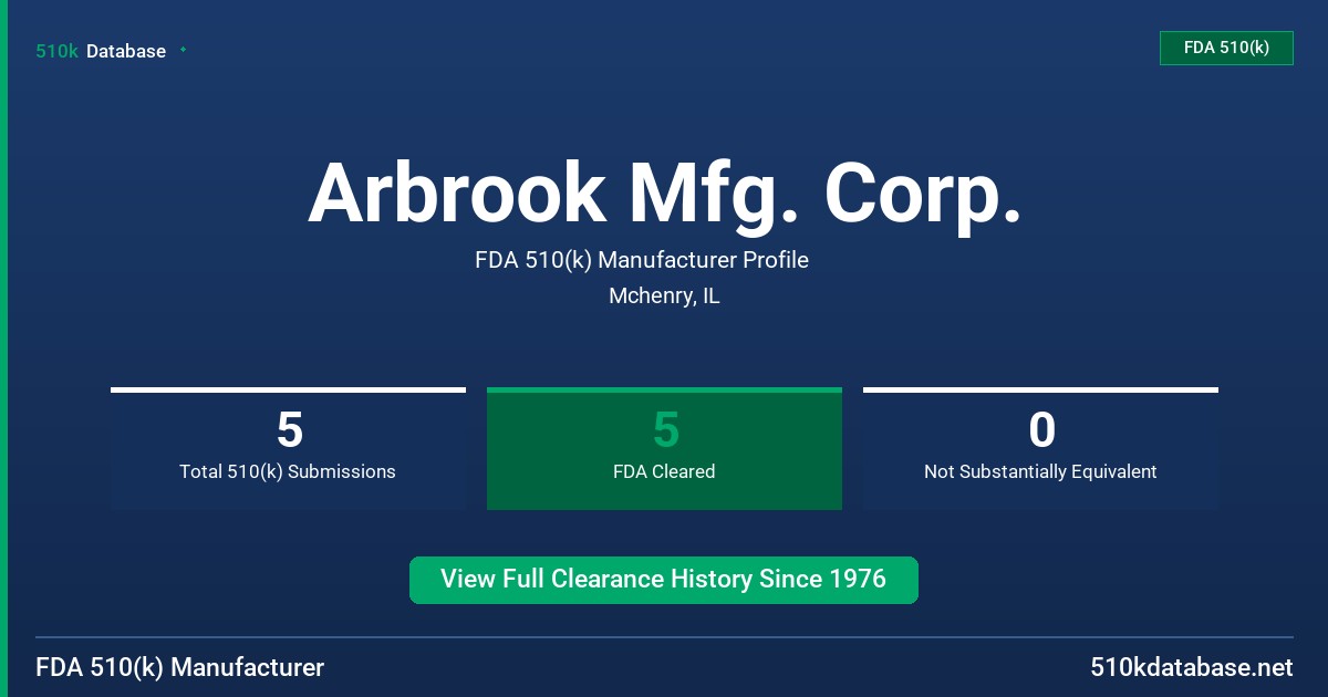 Arbrook Mfg. Corp. FDA 510(k) Manufacturer Profile