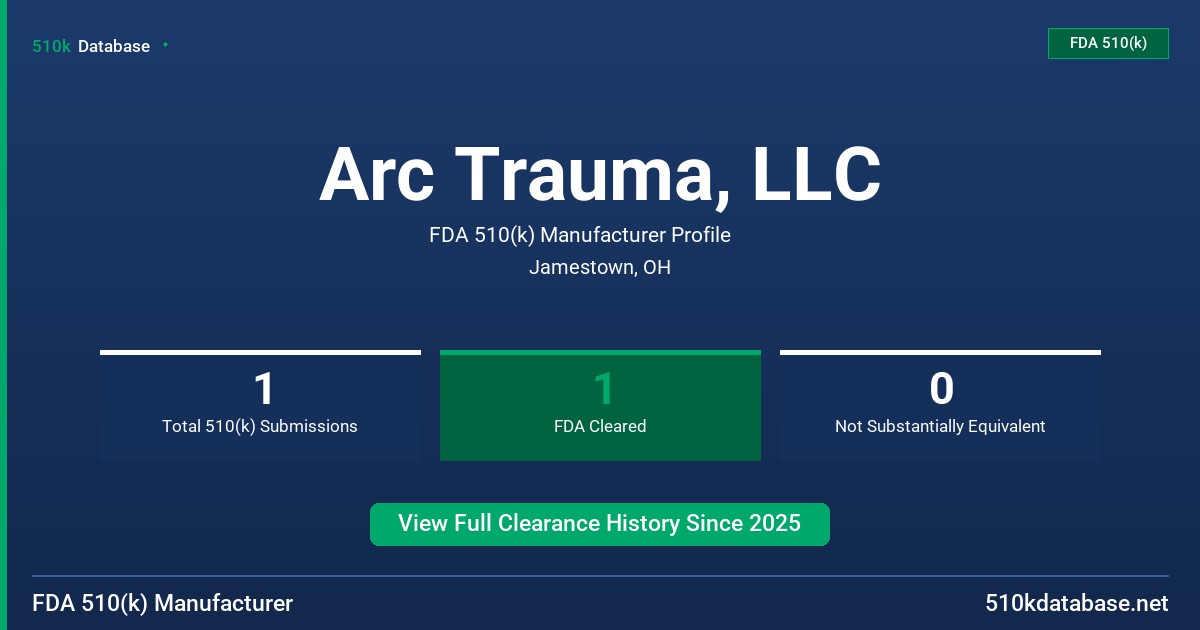 Arc Trauma, LLC FDA 510(k) Manufacturer Profile