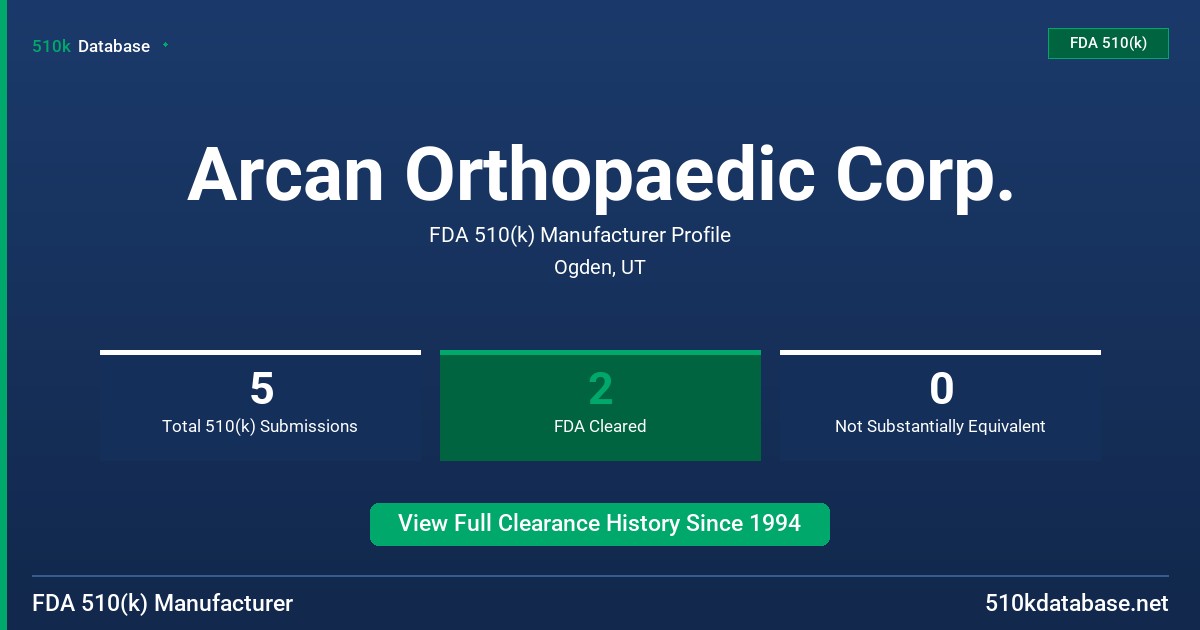 Arcan Orthopaedic Corp. FDA 510(k) Manufacturer Profile