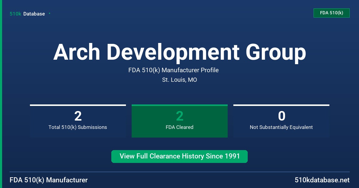 Arch Development Group FDA 510(k) Manufacturer Profile