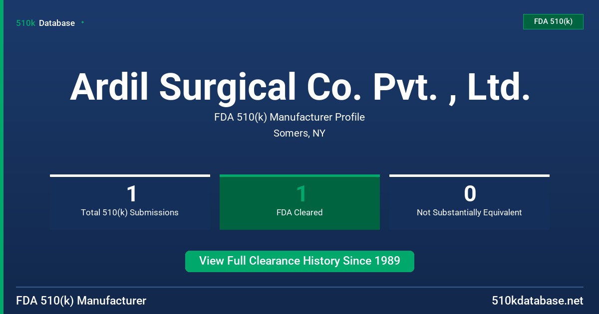 Ardil Surgical Co. Pvt. , Ltd. FDA 510(k) Manufacturer Profile