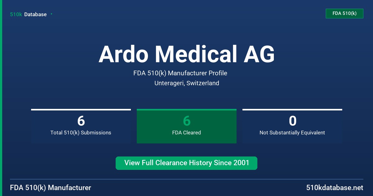 Ardo Medical AG FDA 510(k) Manufacturer Profile