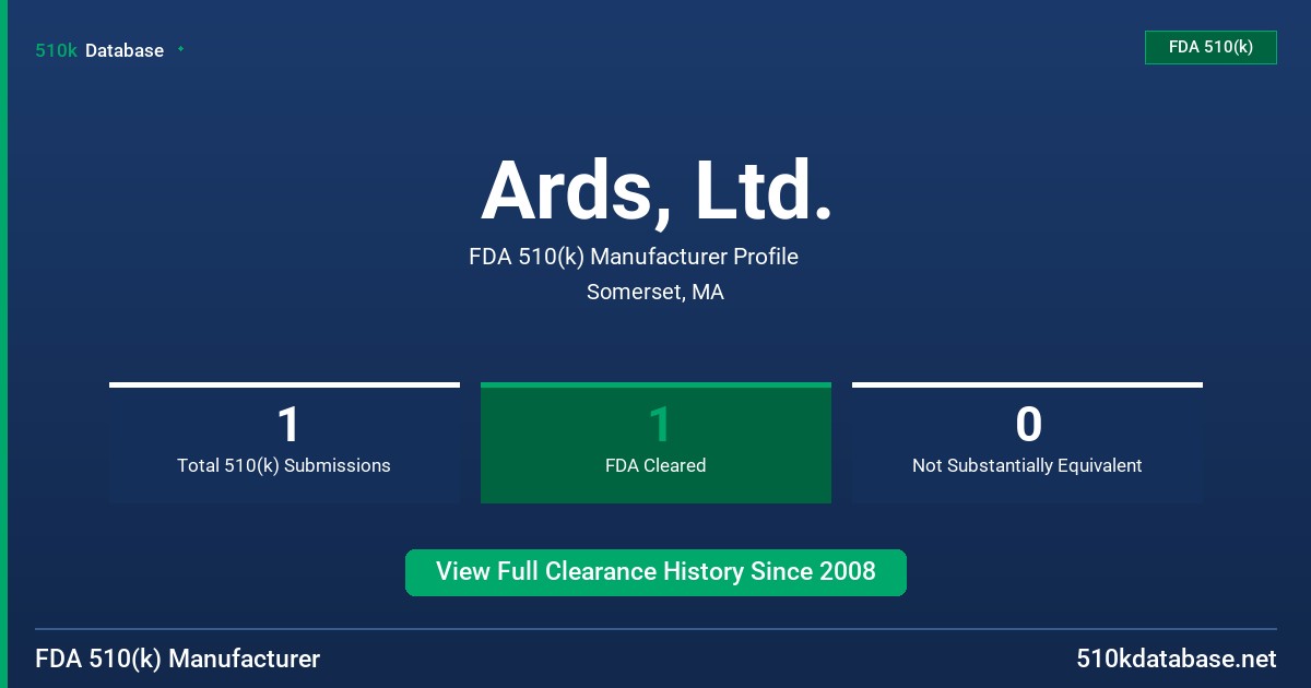 Ards, Ltd. FDA 510(k) Manufacturer Profile