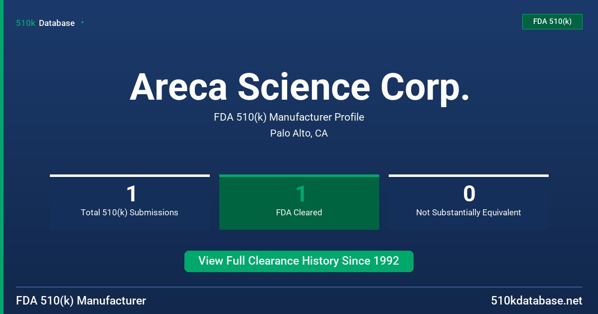Areca Science Corp. FDA 510(k) Manufacturer Profile