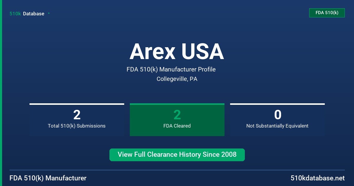 Arex USA FDA 510(k) Manufacturer Profile