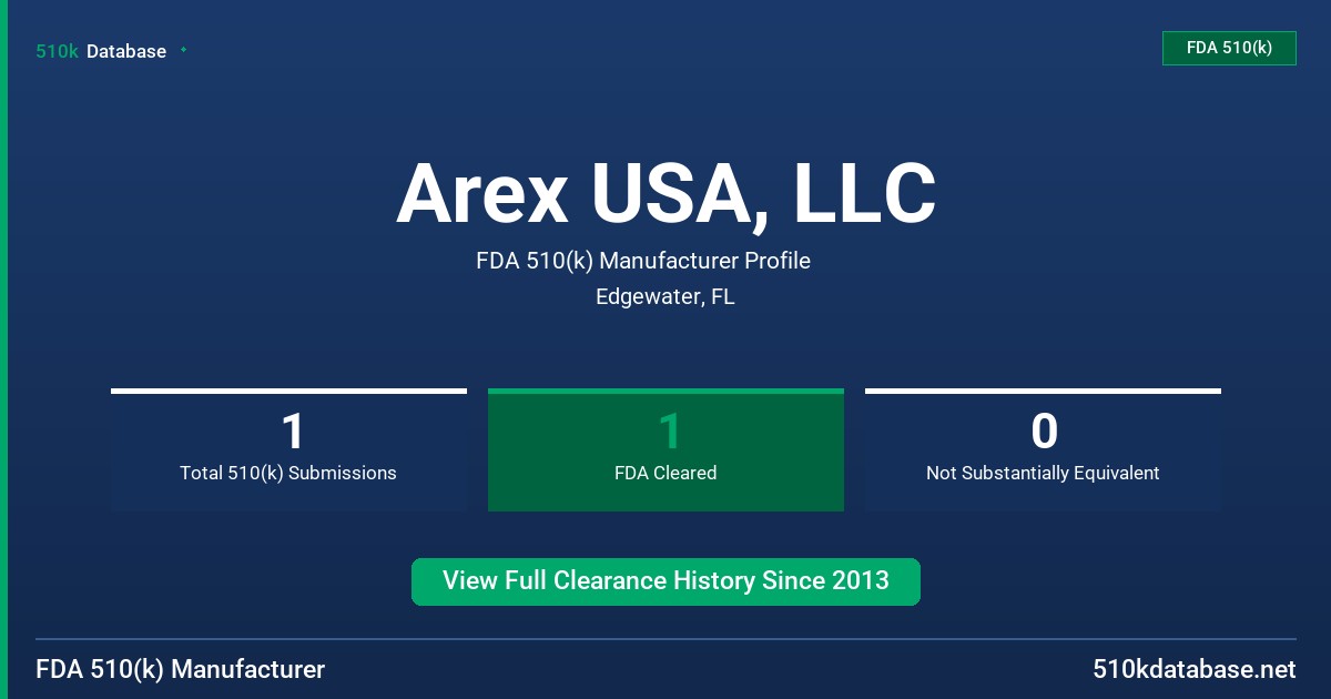 Arex USA, LLC FDA 510(k) Manufacturer Profile