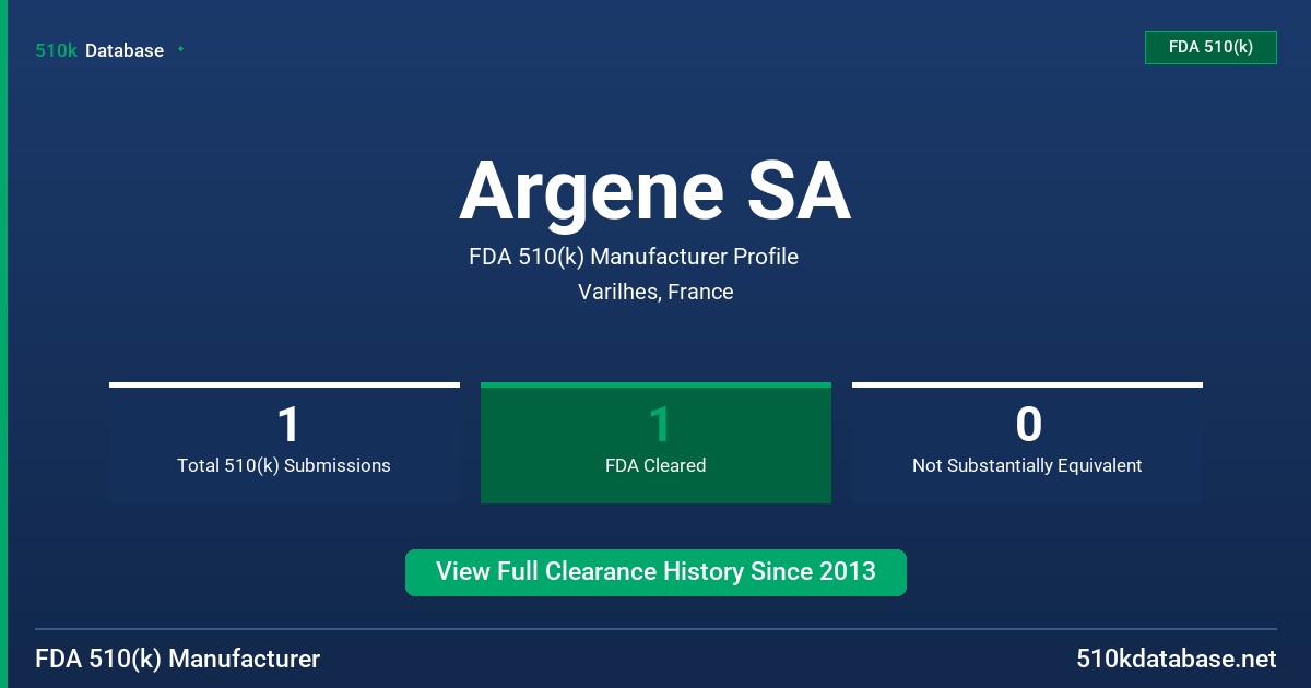 Argene SA FDA 510(k) Manufacturer Profile