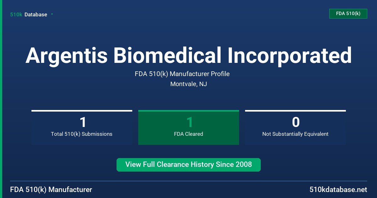 Argentis Biomedical Incorporated FDA 510(k) Manufacturer Profile