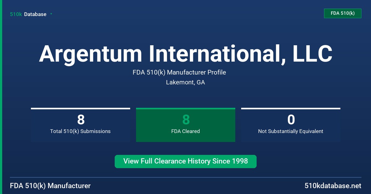 Argentum International, LLC FDA 510(k) Manufacturer Profile