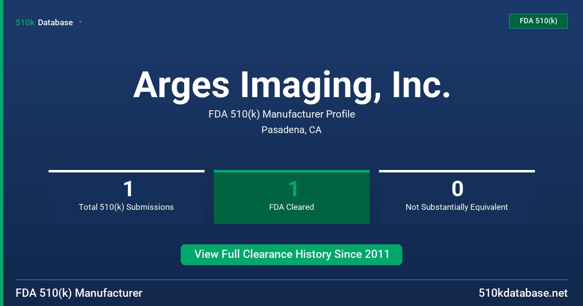 Arges Imaging, Inc. FDA 510(k) Manufacturer Profile