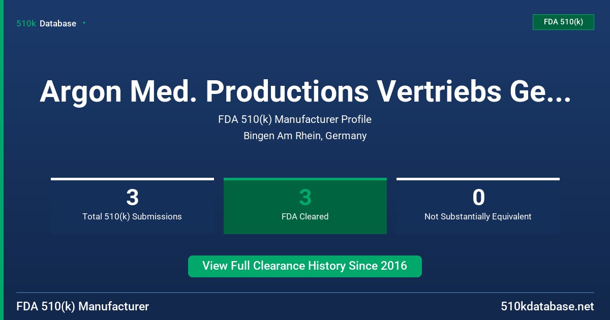 Argon Med. Productions Vertriebs Gesellschaft Mbh CO KG FDA 510(k) Manufacturer Profile