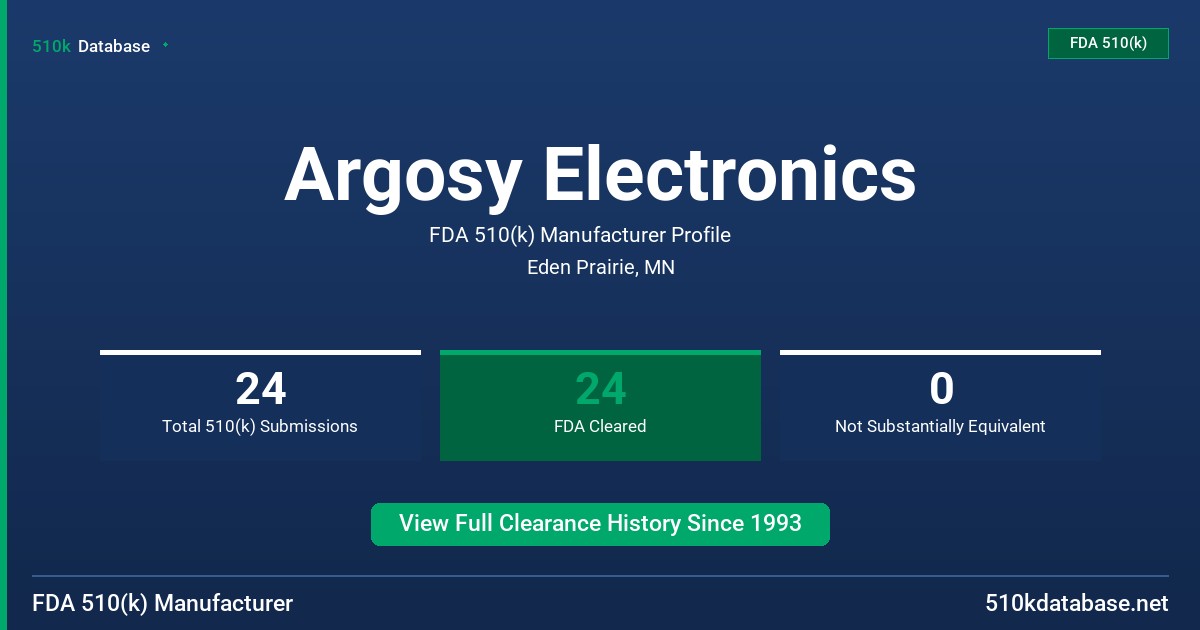 Argosy Electronics FDA 510(k) Manufacturer Profile