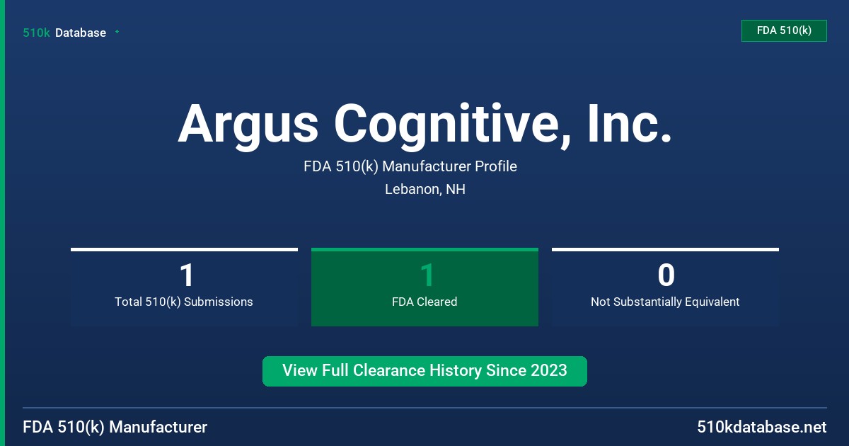 Argus Cognitive, Inc. FDA 510(k) Manufacturer Profile