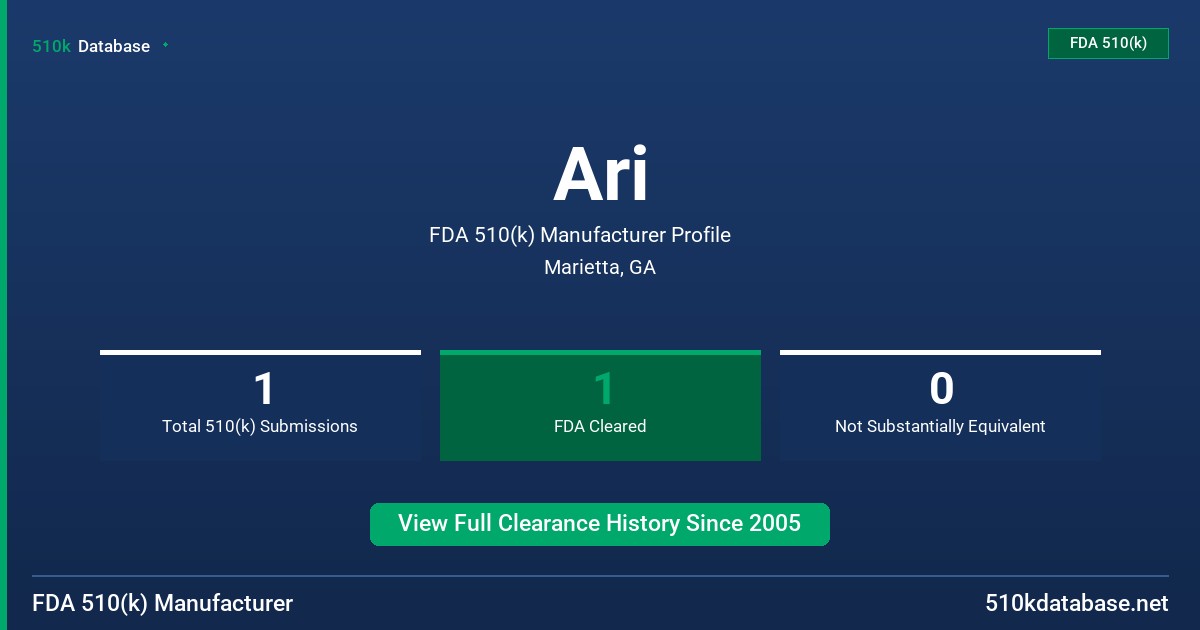 Ari FDA 510(k) Manufacturer Profile