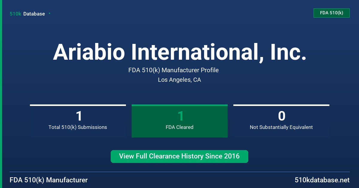 Ariabio International, Inc. FDA 510(k) Manufacturer Profile