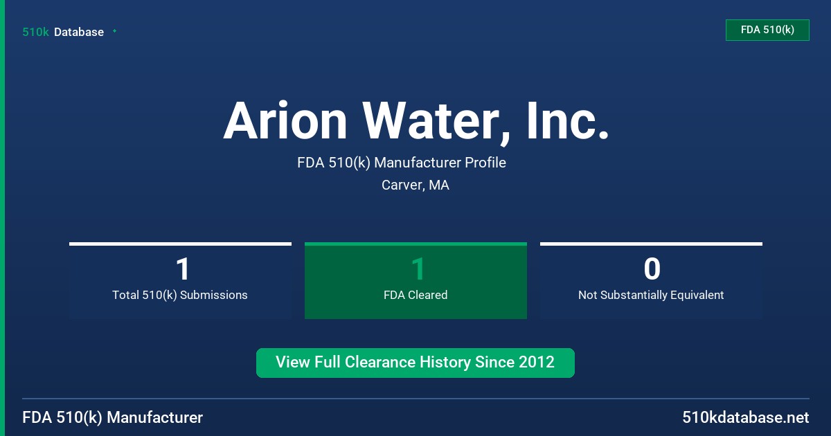 Arion Water, Inc. FDA 510(k) Manufacturer Profile