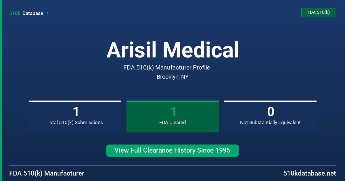 Arisil Medical FDA 510(k) Manufacturer Profile
