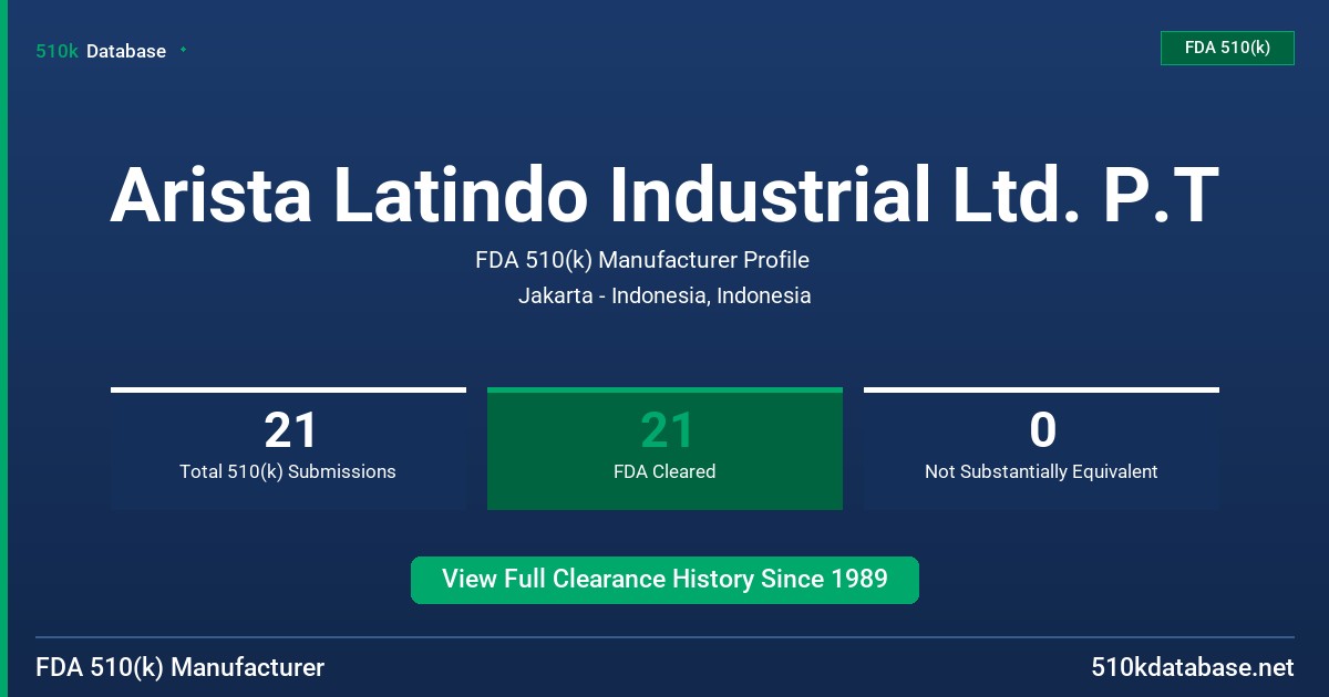 Arista Latindo Industrial Ltd. P.T FDA 510(k) Manufacturer Profile