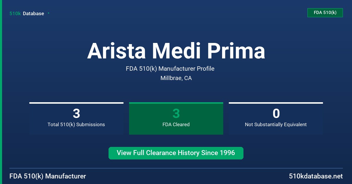 Arista Medi Prima FDA 510(k) Manufacturer Profile