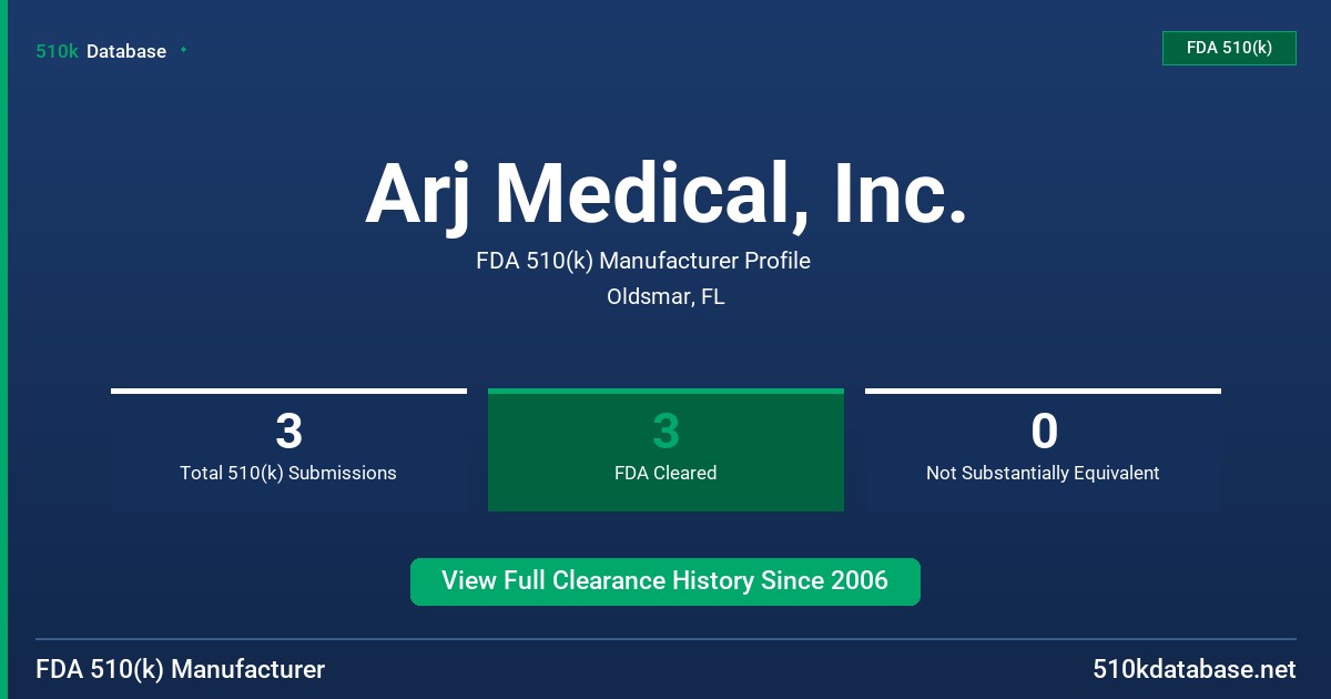 Arj Medical, Inc. FDA 510(k) Manufacturer Profile