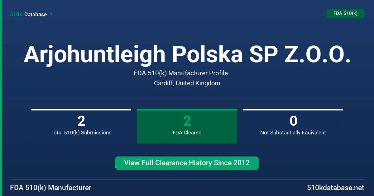 Arjohuntleigh Polska SP Z.O.O. FDA 510(k) Manufacturer Profile
