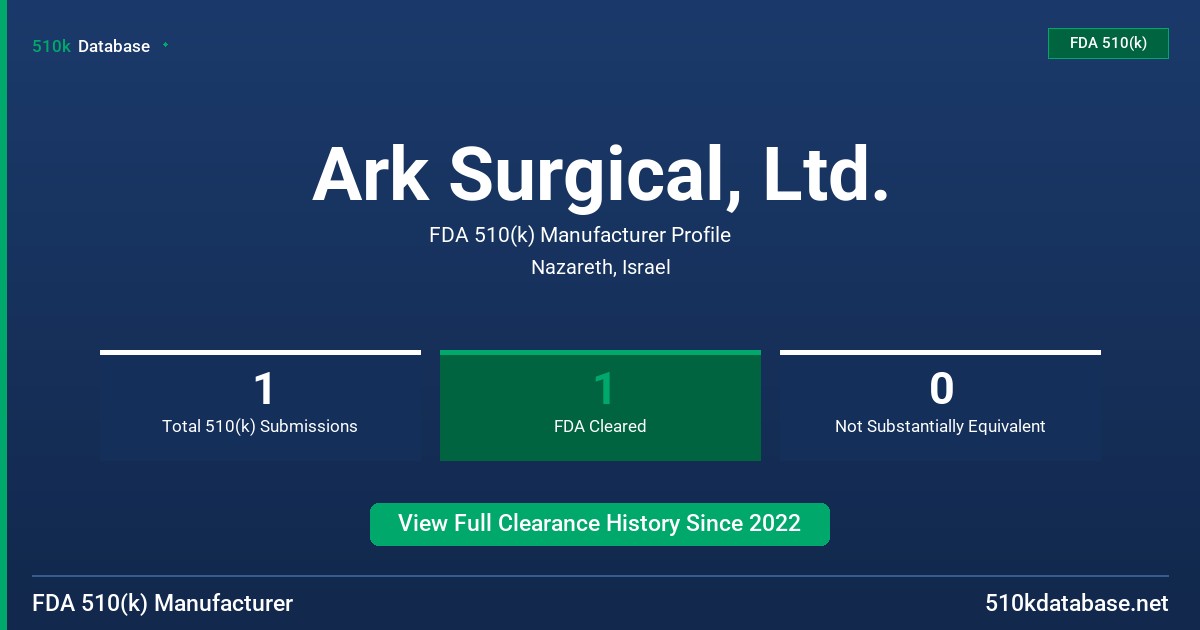 Ark Surgical, Ltd. FDA 510(k) Manufacturer Profile