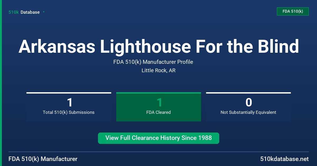 Arkansas Lighthouse For the Blind FDA 510(k) Manufacturer Profile