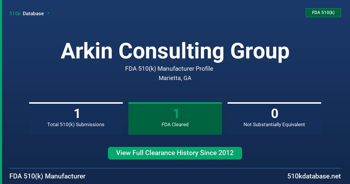 Arkin Consulting Group FDA 510(k) Manufacturer Profile