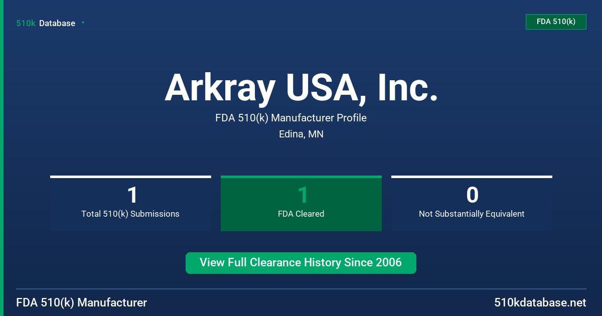 Arkray USA, Inc. FDA 510(k) Manufacturer Profile