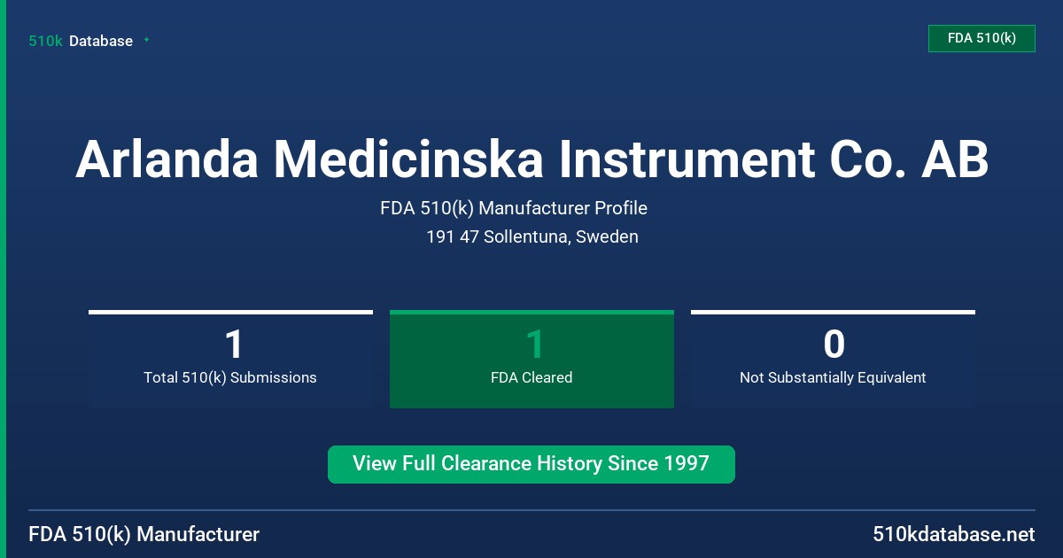 Arlanda Medicinska Instrument Co. AB FDA 510(k) Manufacturer Profile