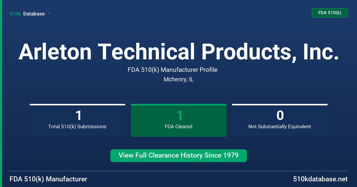 Arleton Technical Products, Inc. FDA 510(k) Manufacturer Profile