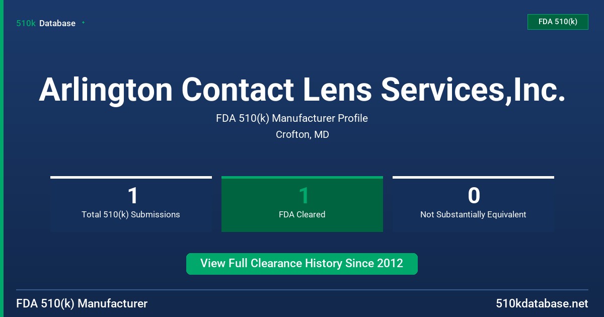 Arlington Contact Lens Services,Inc. FDA 510(k) Manufacturer Profile