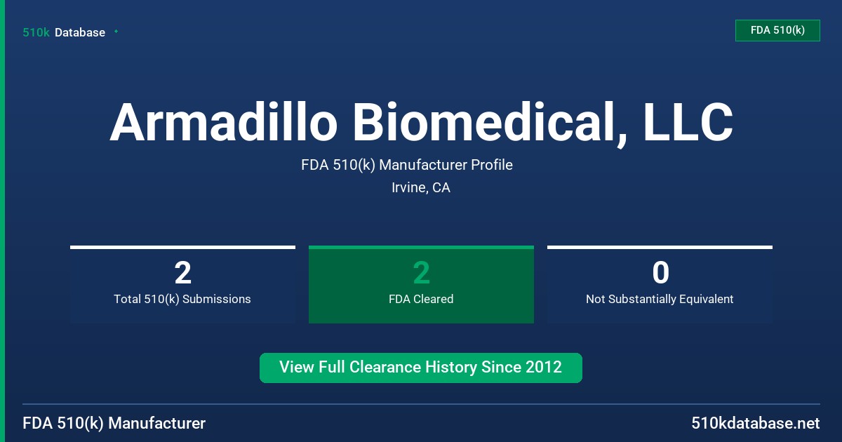 Armadillo Biomedical, LLC FDA 510(k) Manufacturer Profile