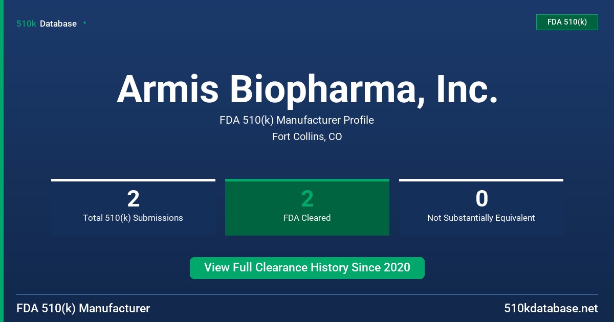 Armis Biopharma, Inc. FDA 510(k) Manufacturer Profile