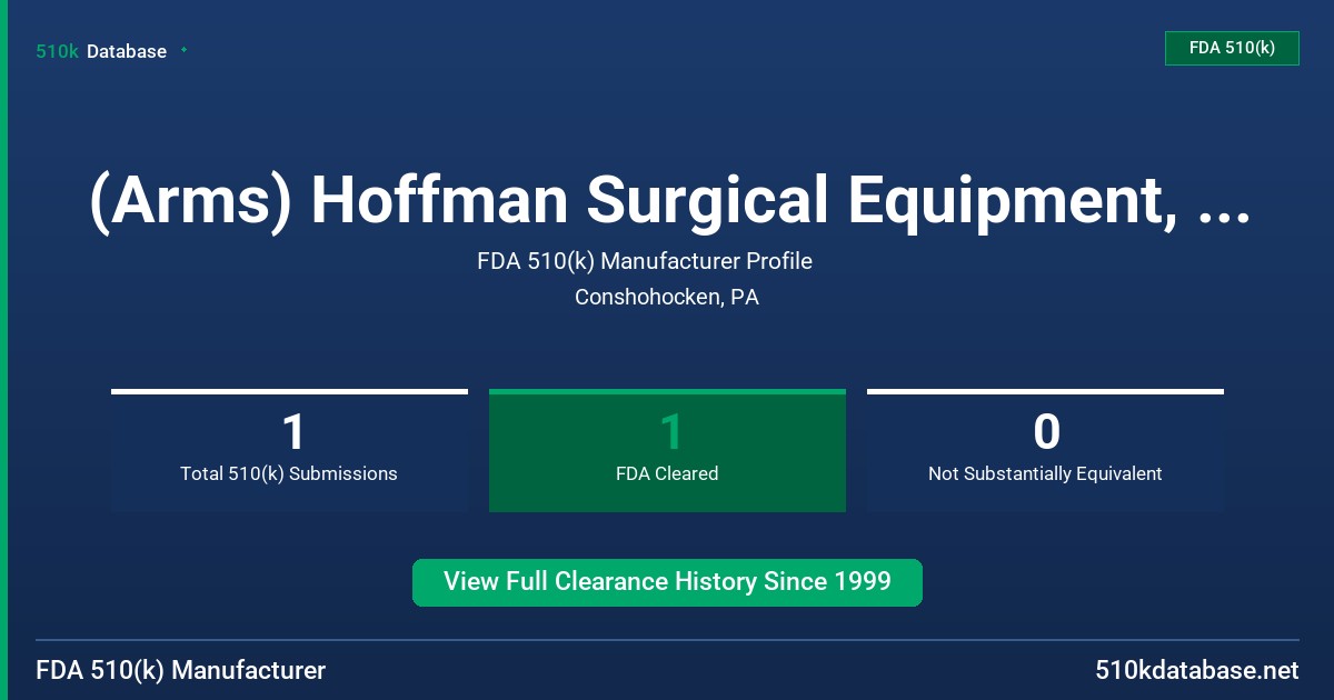 (Arms) Hoffman Surgical Equipment, Ivf Division FDA 510(k) Manufacturer Profile