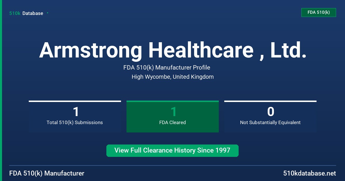 Armstrong Healthcare , Ltd. FDA 510(k) Manufacturer Profile