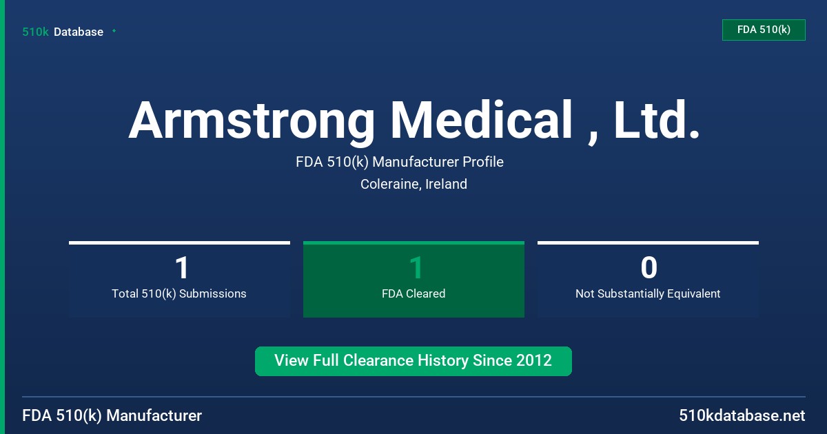 Armstrong Medical , Ltd. FDA 510(k) Manufacturer Profile