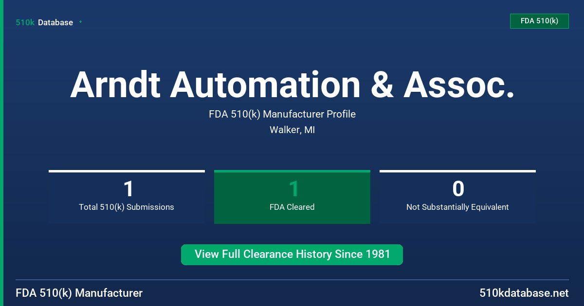 Arndt Automation & Assoc. FDA 510(k) Manufacturer Profile