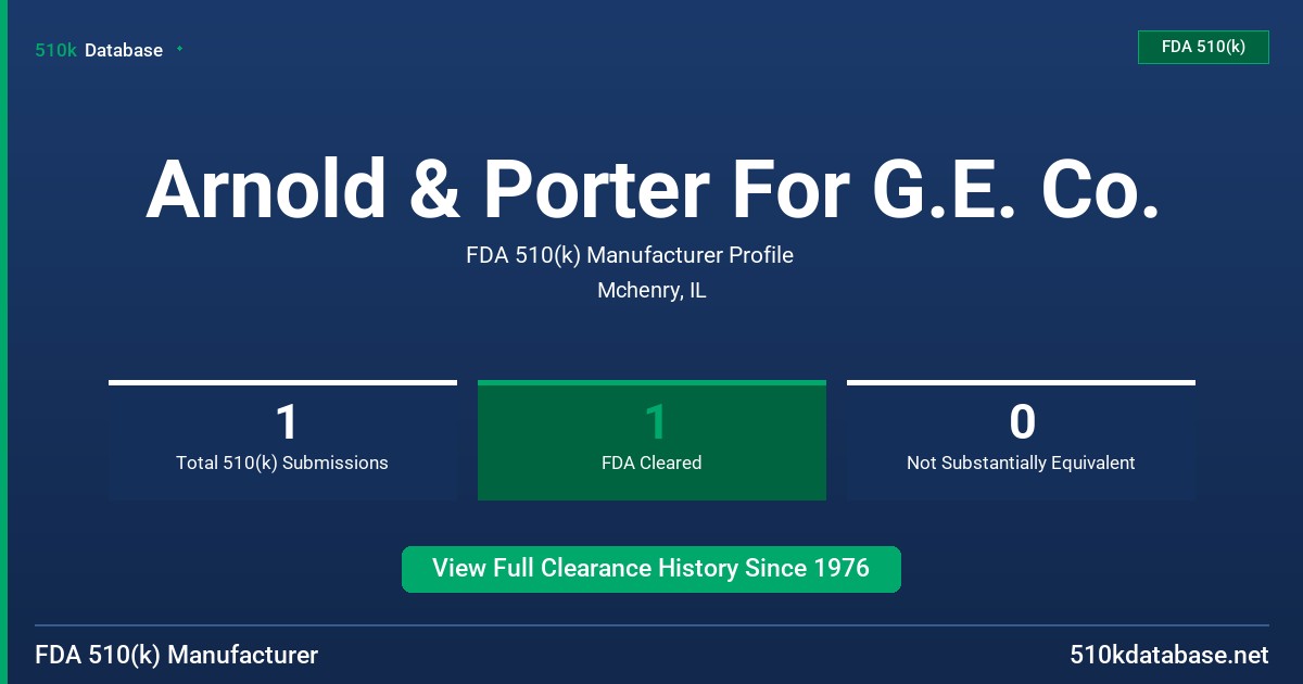 Arnold & Porter For G.E. Co. FDA 510(k) Manufacturer Profile