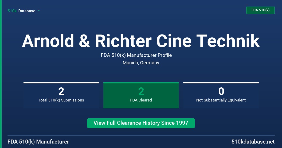 Arnold & Richter Cine Technik FDA 510(k) Manufacturer Profile