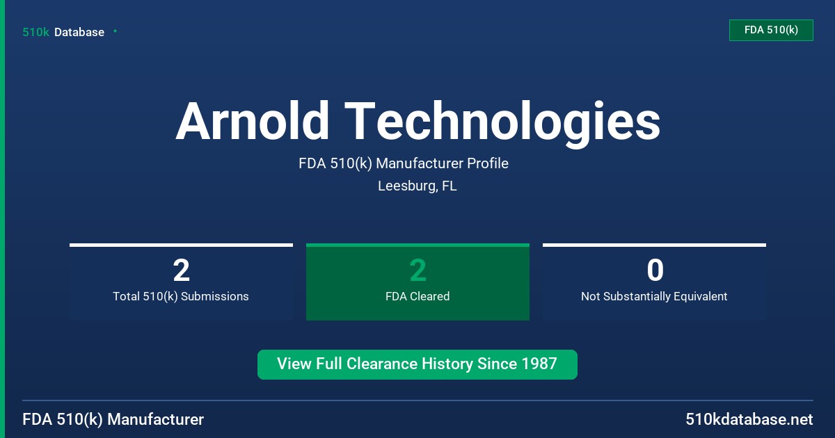Arnold Technologies FDA 510(k) Manufacturer Profile