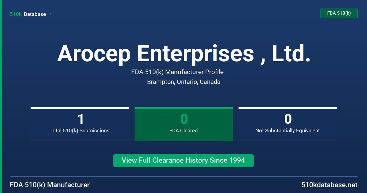 Arocep Enterprises , Ltd. FDA 510(k) Manufacturer Profile