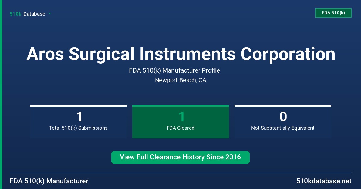 Aros Surgical Instruments Corporation FDA 510(k) Manufacturer Profile