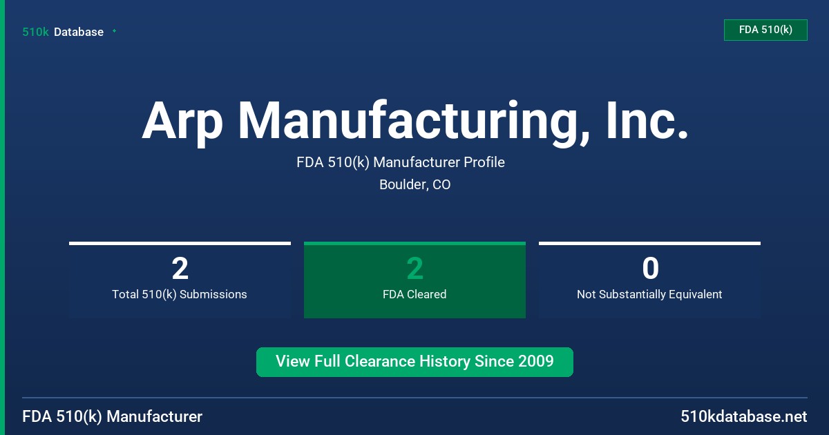 Arp Manufacturing, Inc. FDA 510(k) Manufacturer Profile
