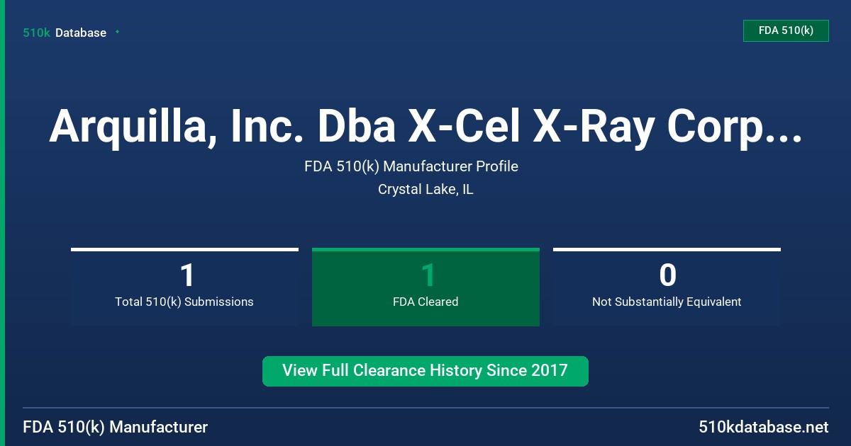 Arquilla, Inc. Dba X-Cel X-Ray Corporation FDA 510(k) Manufacturer Profile