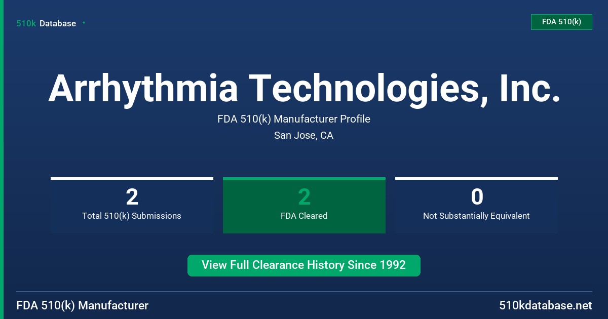 Arrhythmia Technologies, Inc. FDA 510(k) Manufacturer Profile