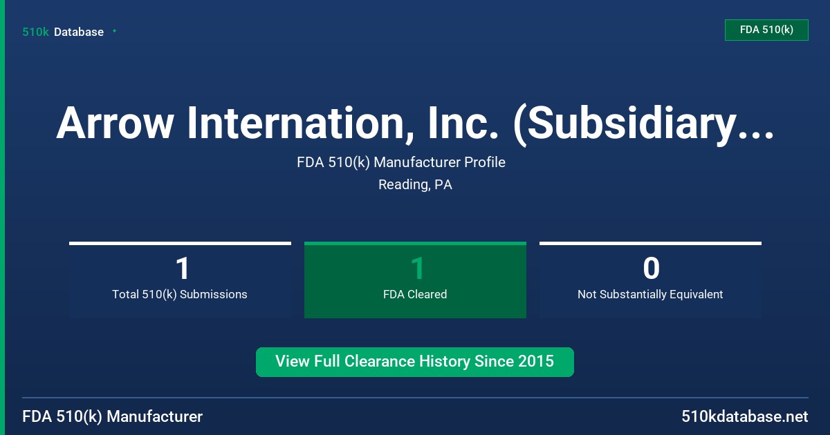 Arrow Internation, Inc. (Subsidiary of Teleflex Inc.) FDA 510(k) Manufacturer Profile