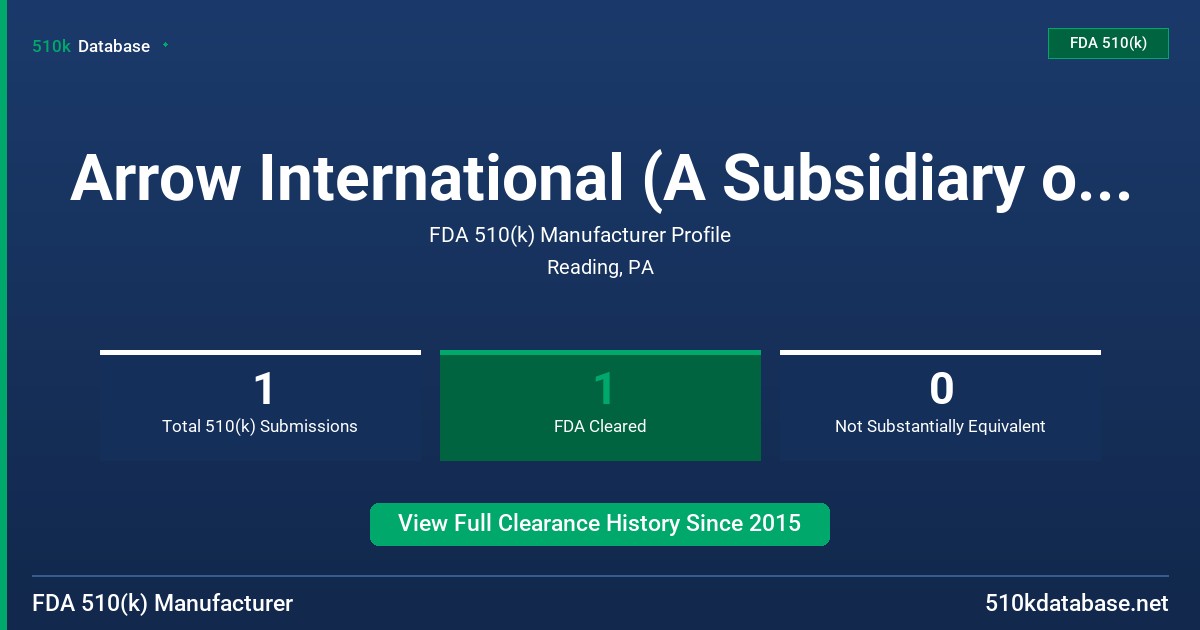 Arrow International (A Subsidiary of Teleflex, Inc.) FDA 510(k) Manufacturer Profile