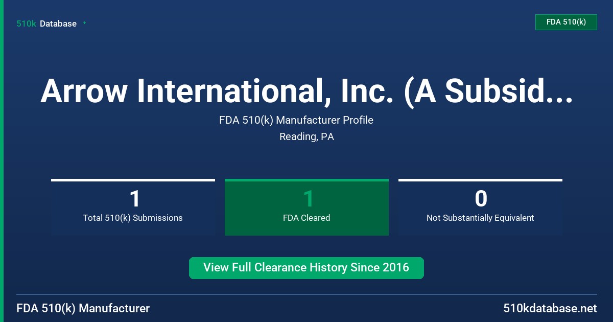 Arrow International, Inc. (A Subsidiary of Teleflex, Inc.) FDA 510(k) Manufacturer Profile