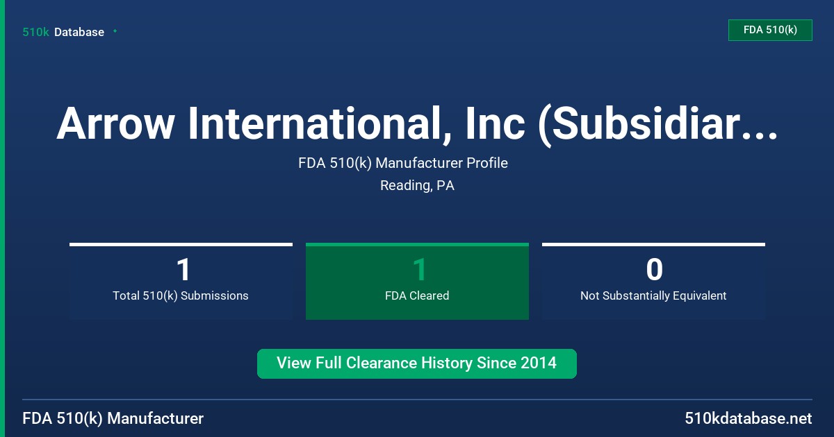 Arrow International, Inc (Subsidiary of Teleflex I FDA 510(k) Manufacturer Profile